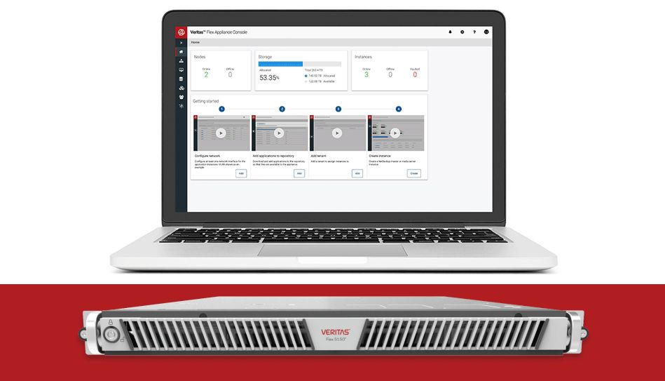 NetBackup 备份一体机全面抵御勒索软件,远离威胁